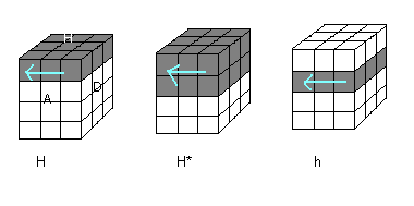 Lot de 3 paquets Cube d'inversion, Cube Vega, Grille binaire 4